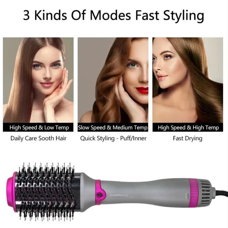 Sèche-Cheveux Ionique Ultra-Puissant – Coiffage Express