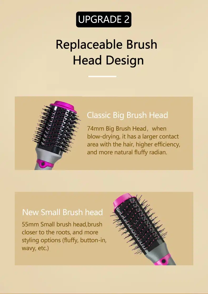 Brosse soufflante