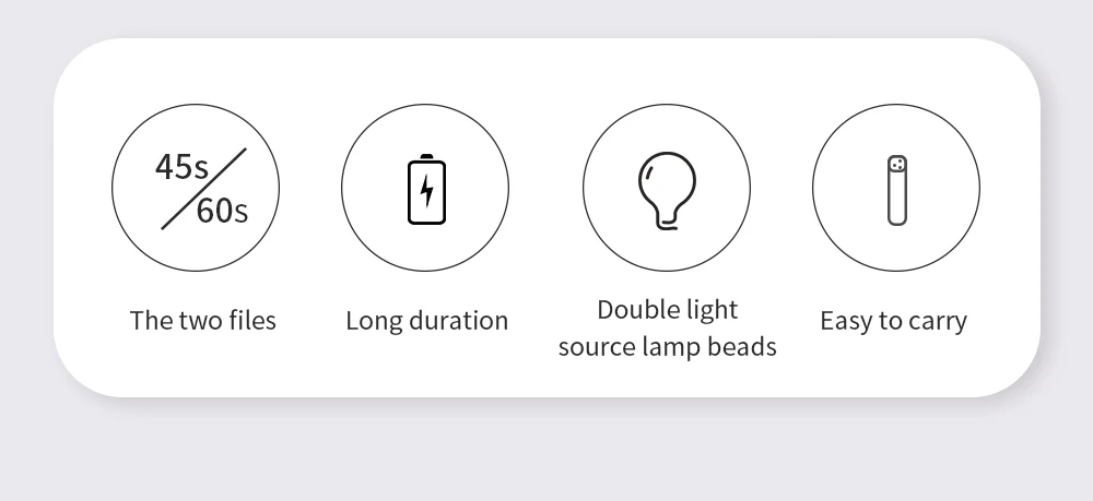Lampe à ongles LED UV séchage