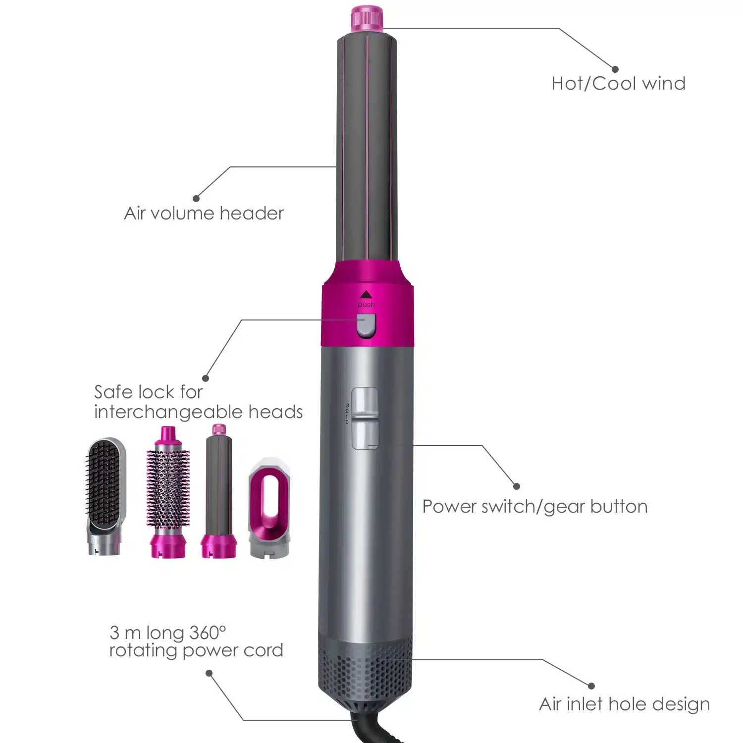Brosse coiffante 5-en-1 avec technologie ionique 02